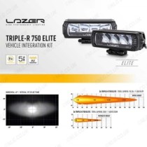 Kit d'intégration de calandre Triple-R 750 Elite pour Toyota Hilux 2016