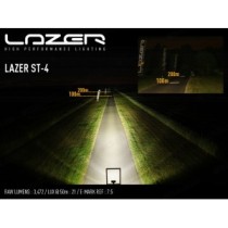 Kit d'intégration de calandre Lazer Lights pour Toyota Hilux Invincible-X (avec feux ST-4 Evolution)