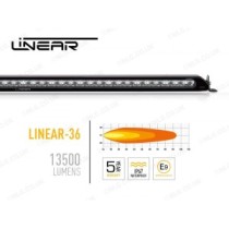 Kit d'intégration de barres de toit Linear-36 pour lampes laser Mercedes Classe X