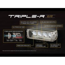 Kit d'intégration de lampes laser Triple-R 750 Elite pour Land Rover Discovery 2014-2017