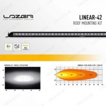 Kit de barre lumineuse LED Lazer Linear-42 pour toit de Land Rover Defender modèle 2020